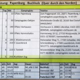 2406F 01 Papenb-Tostedt